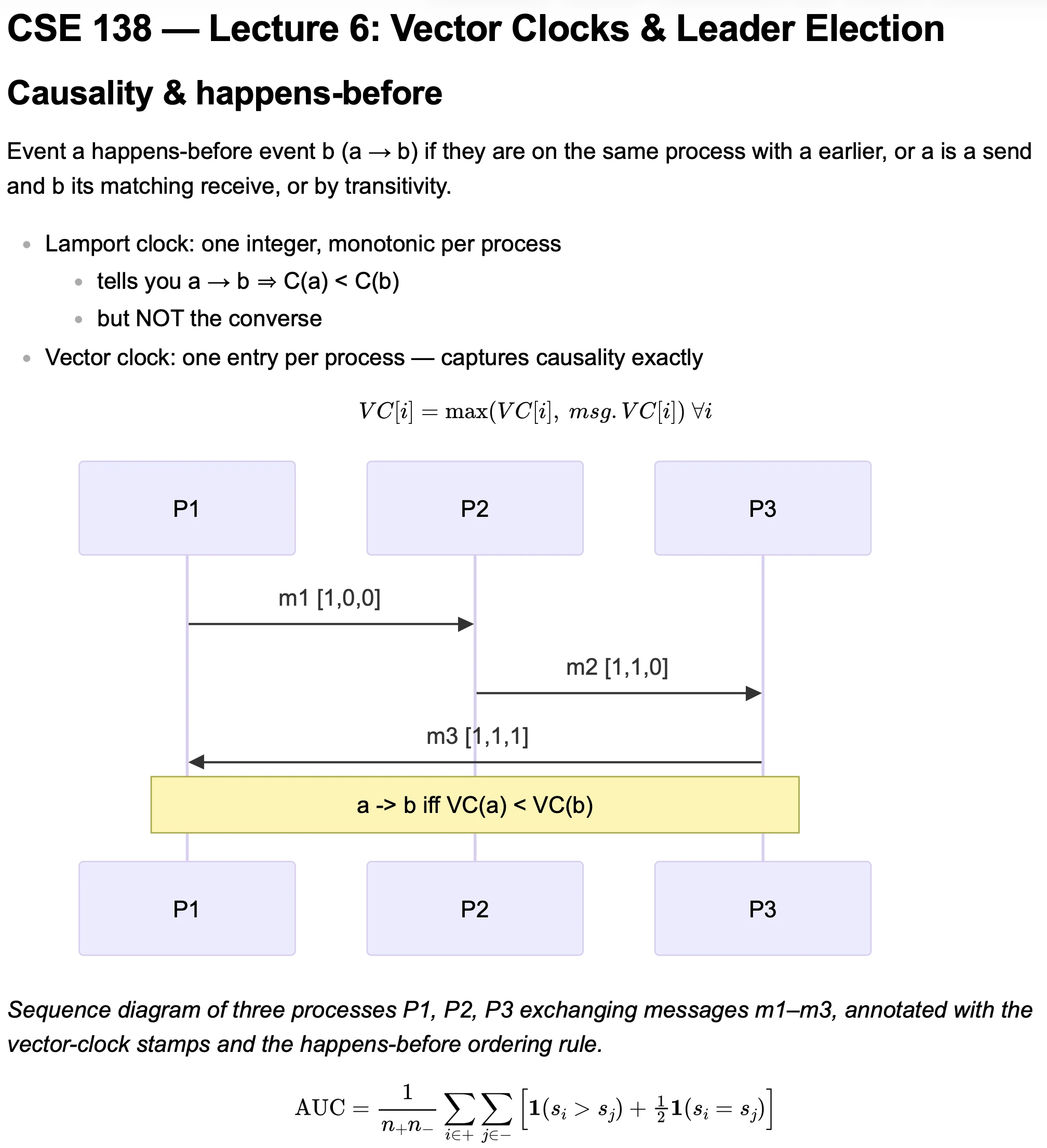 Example markdown output from handwritten notes