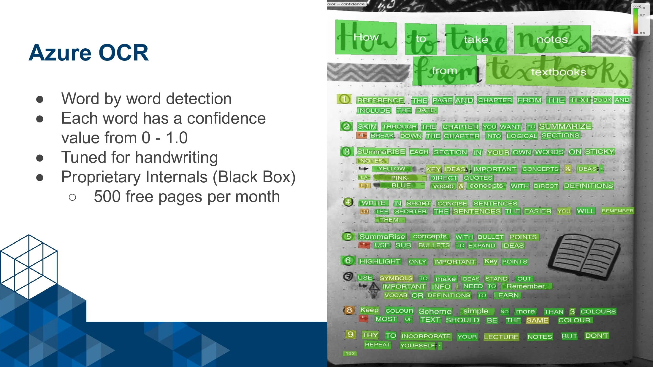 Slide 3 of Miso: Structured Note Extraction