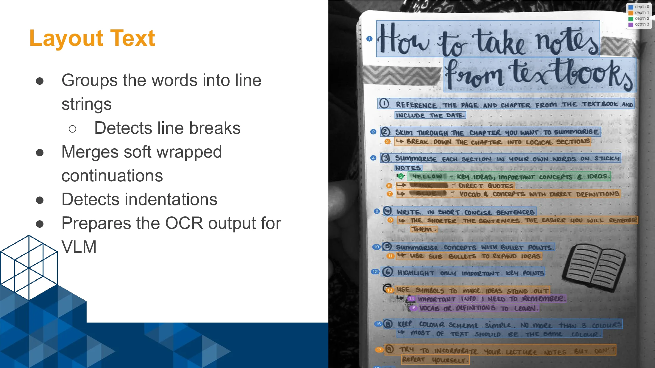 Slide 4 of Miso: Structured Note Extraction