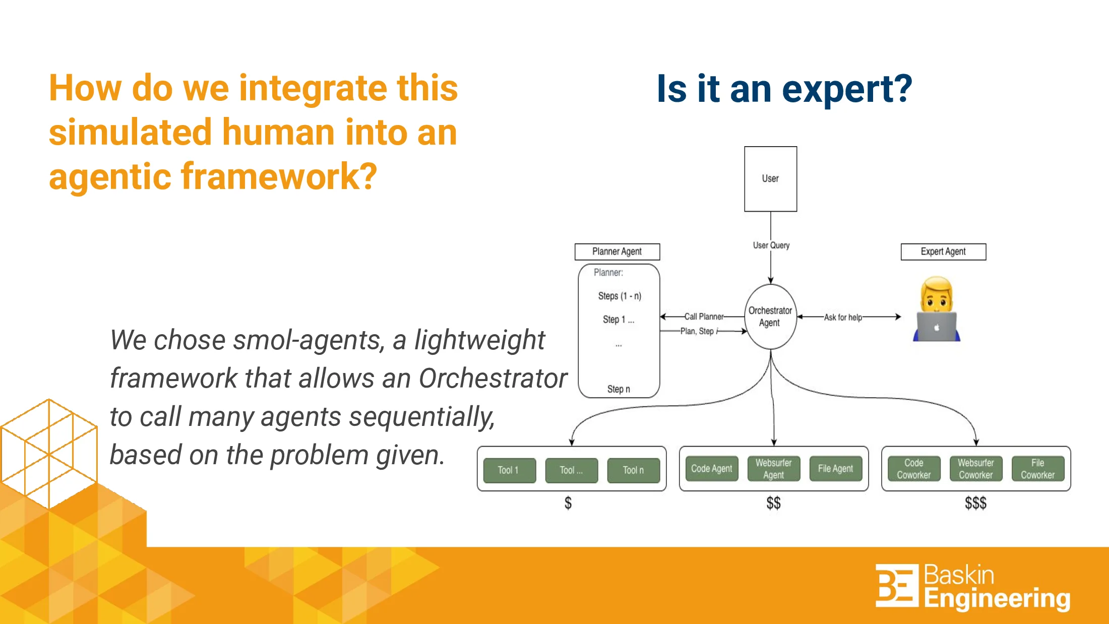 Slide 4 of MultiAgent Human Workers