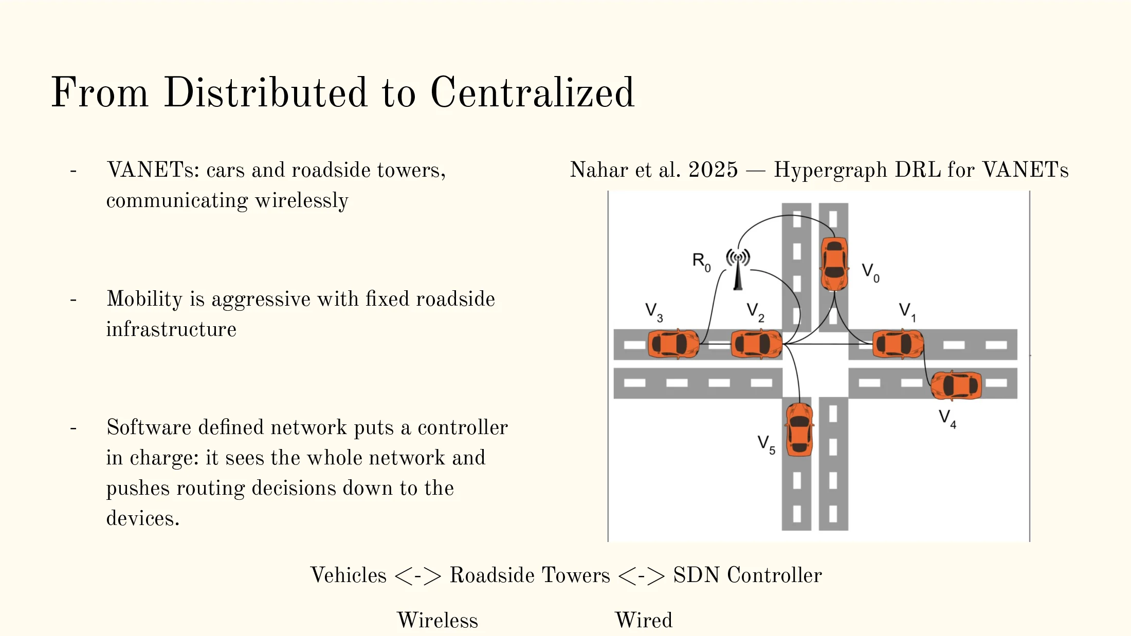 Slide 5 of Machine Learning for MANETs Routing