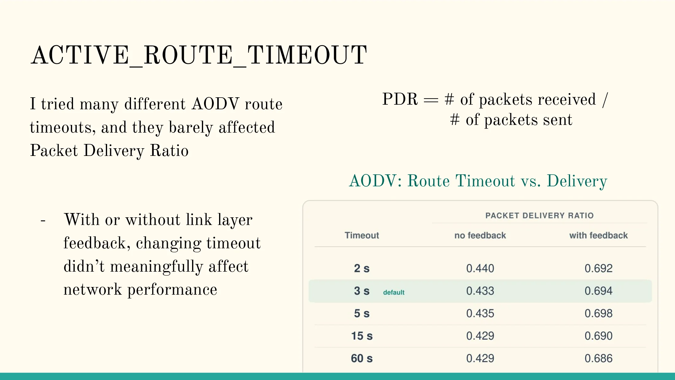 Slide 6 of Learned Per-Link Cache Lifetime