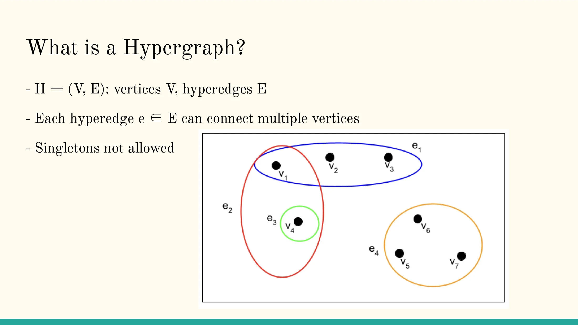 Slide 6 of Machine Learning for MANETs Routing