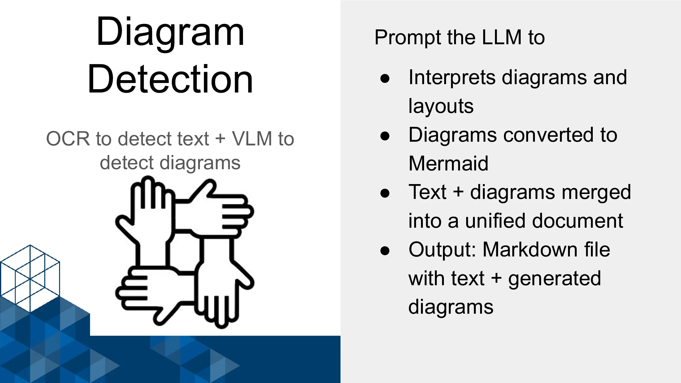 Slide 7 of Miso: Structured Note Extraction