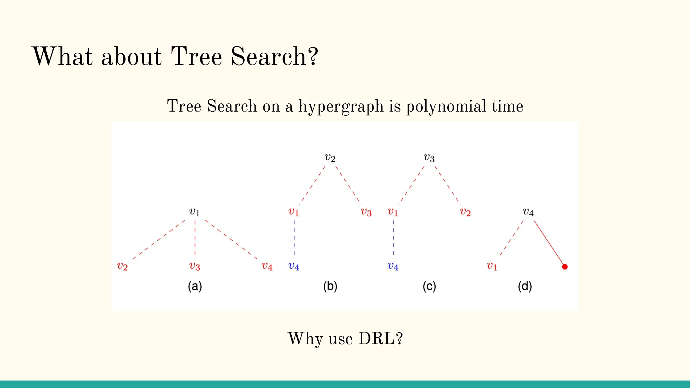Slide 10 of Machine Learning for MANETs Routing