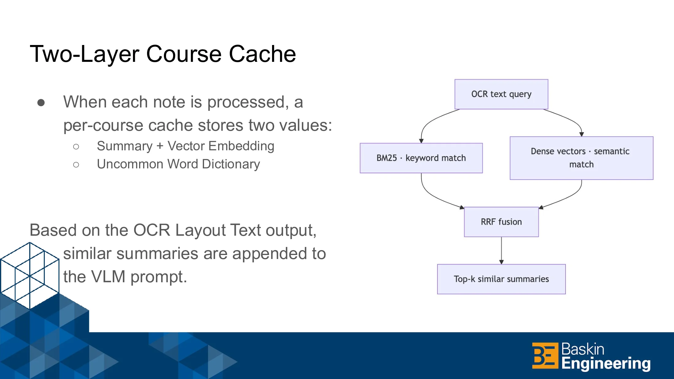 Slide 11 of Miso: Structured Note Extraction