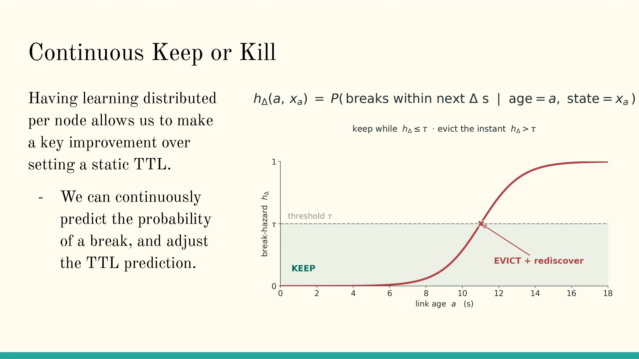 Slide 12 of Learned Per-Link Cache Lifetime