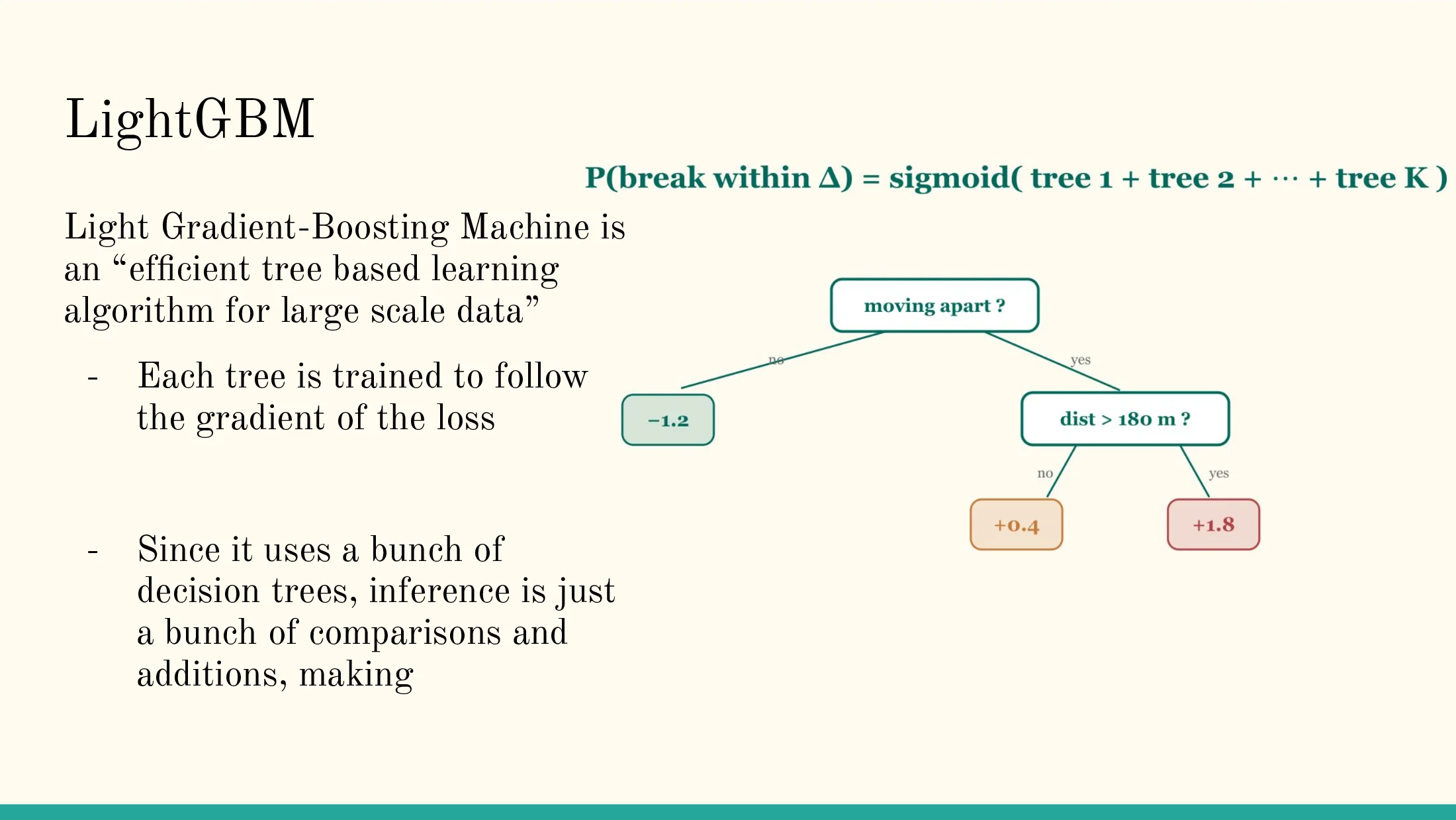 Slide 13 of Learned Per-Link Cache Lifetime