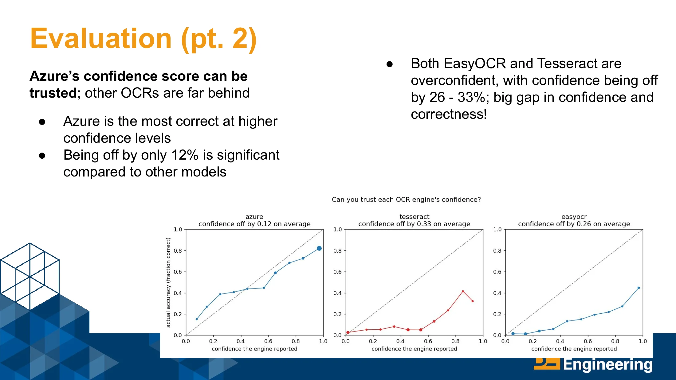 Slide 17 of Miso: Structured Note Extraction