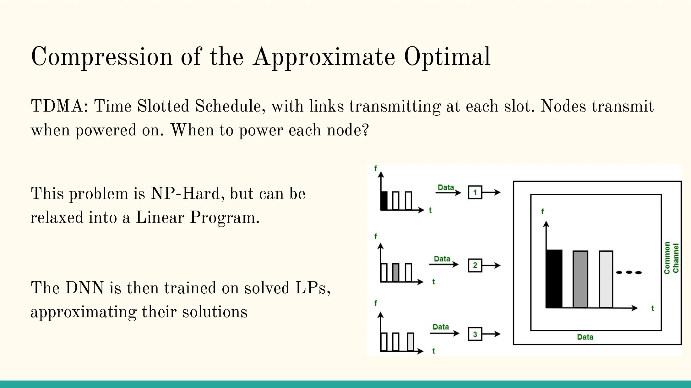 Slide 17 of Machine Learning for MANETs Routing
