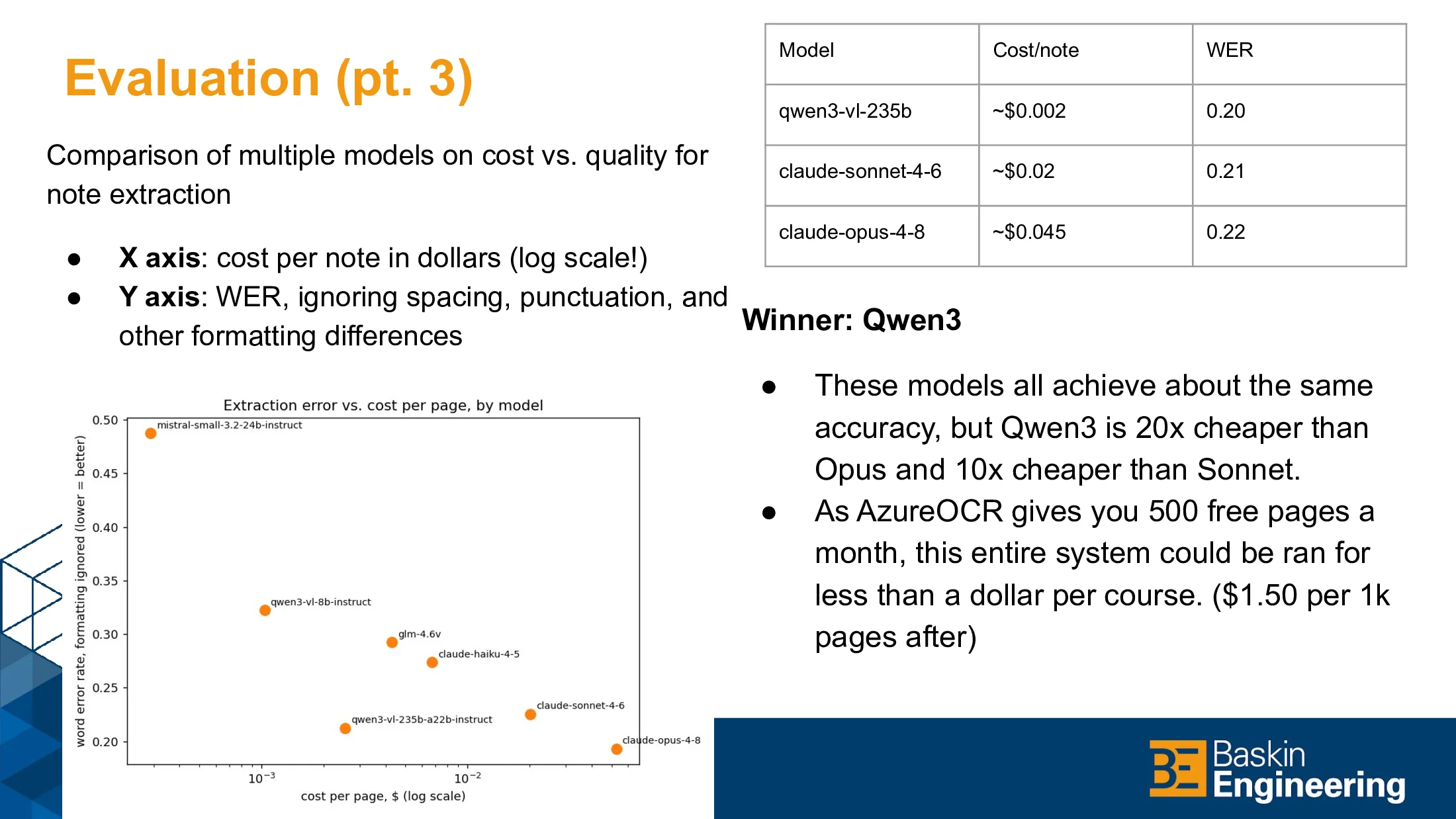 Slide 19 of Miso: Structured Note Extraction