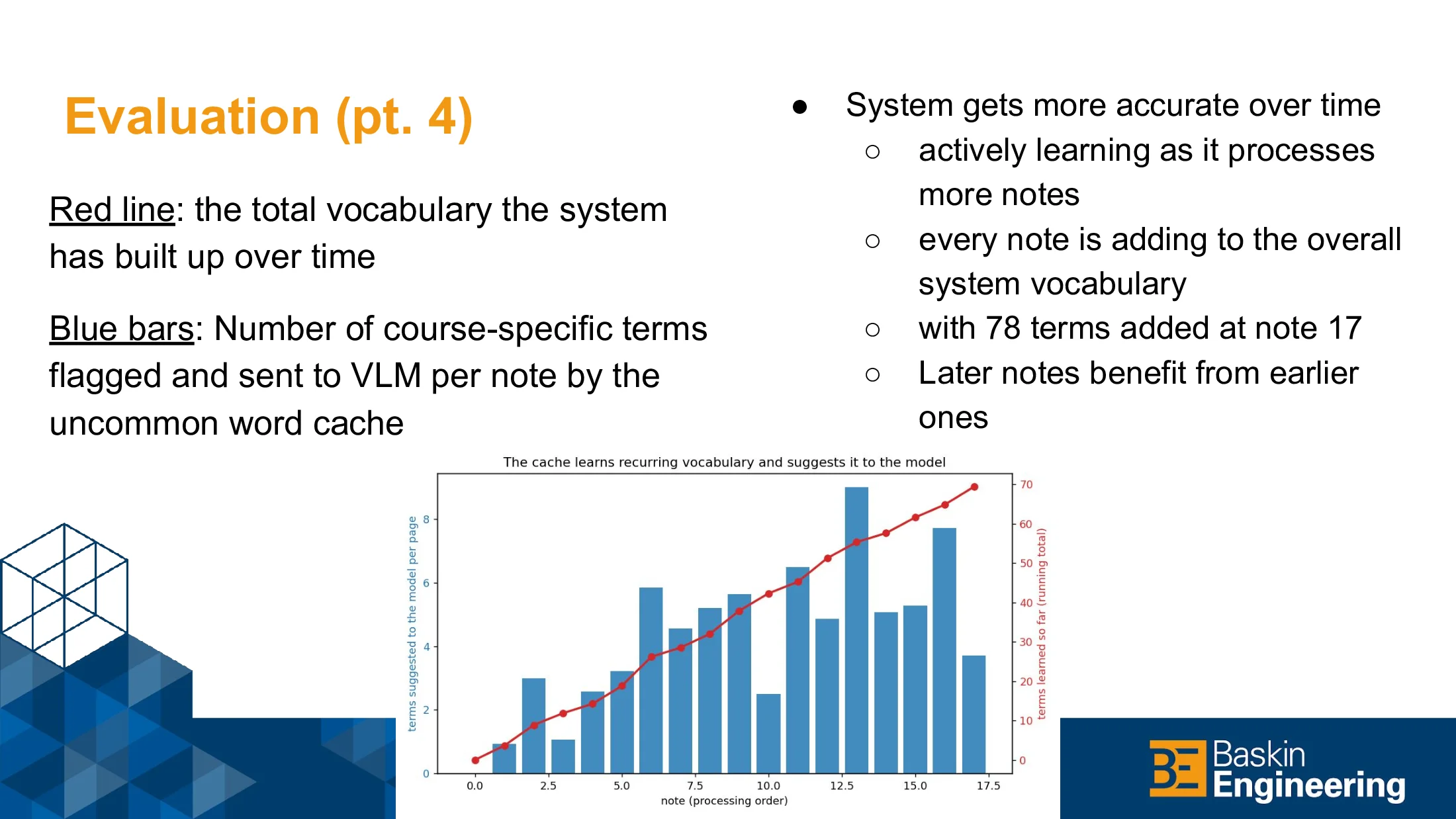 Slide 20 of Miso: Structured Note Extraction