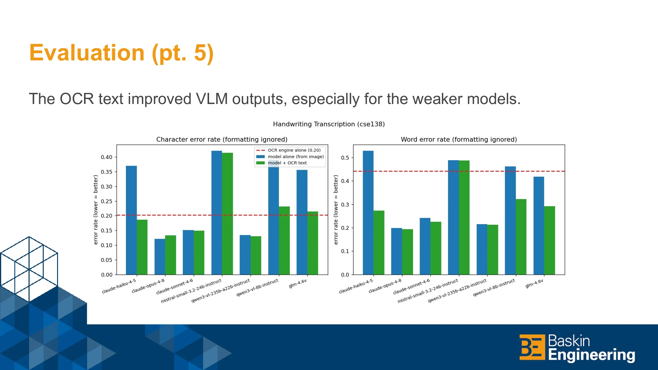 Slide 21 of Miso: Structured Note Extraction